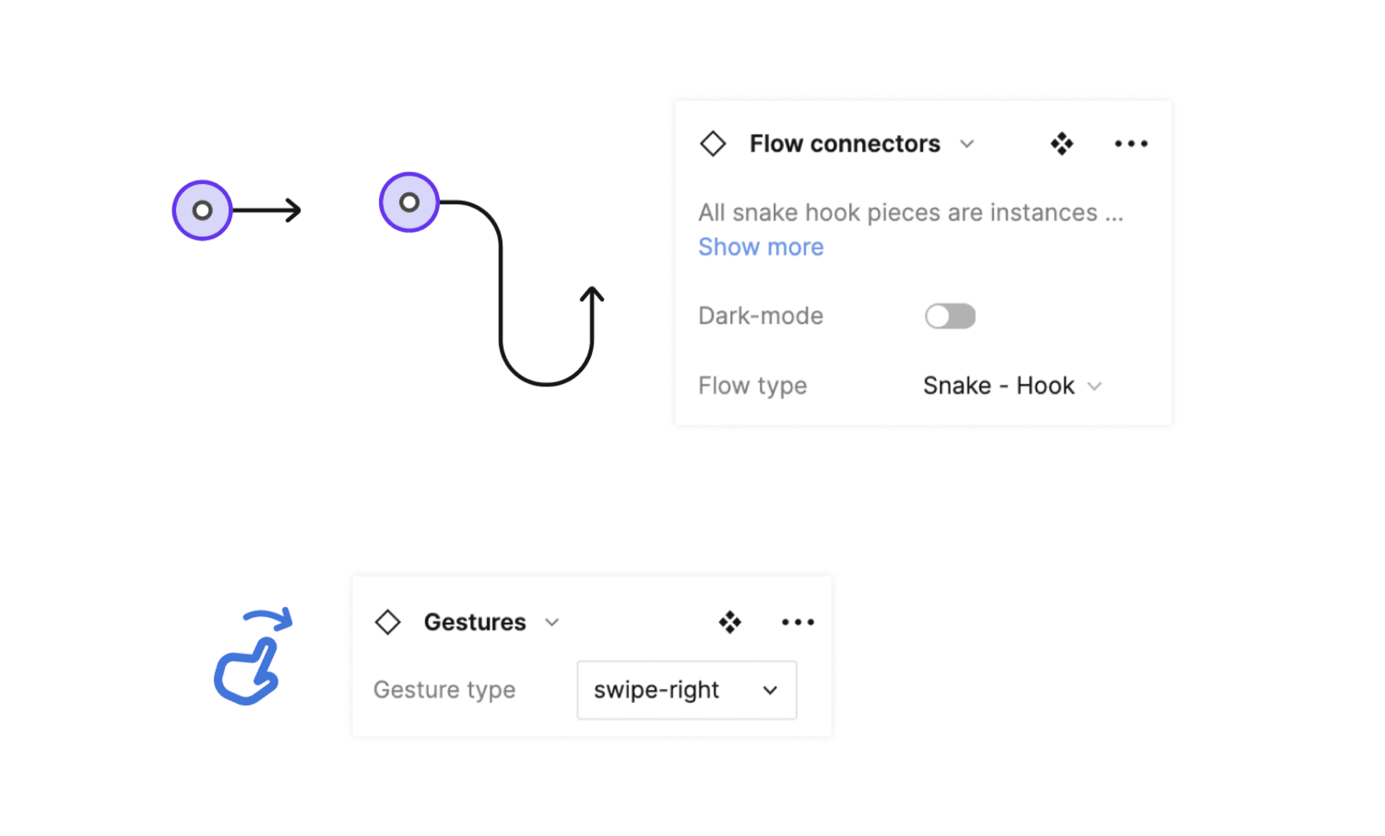 An example of arrows flows and gestures assets from the Handoff kit.