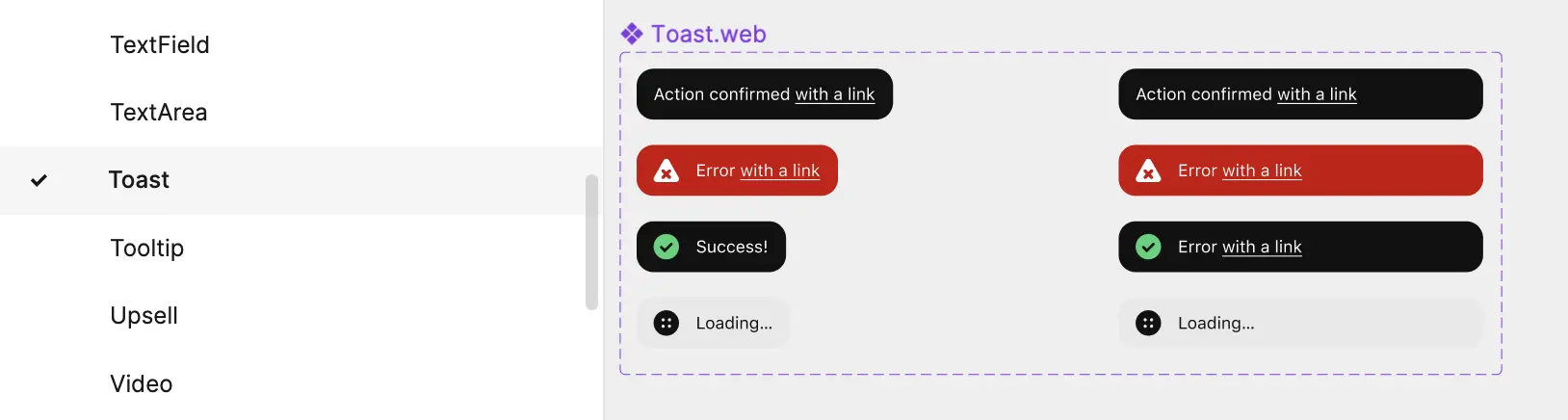 An example of how we name our components showing a Toast component setup on Figma.